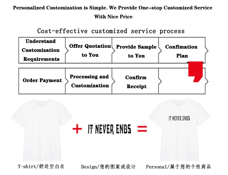 Brand Quality China Factory 100 Cotton Custom Printing T Shirt for Women
